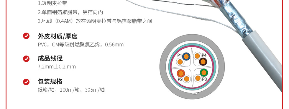 六類鋁箔屏蔽網(wǎng)線