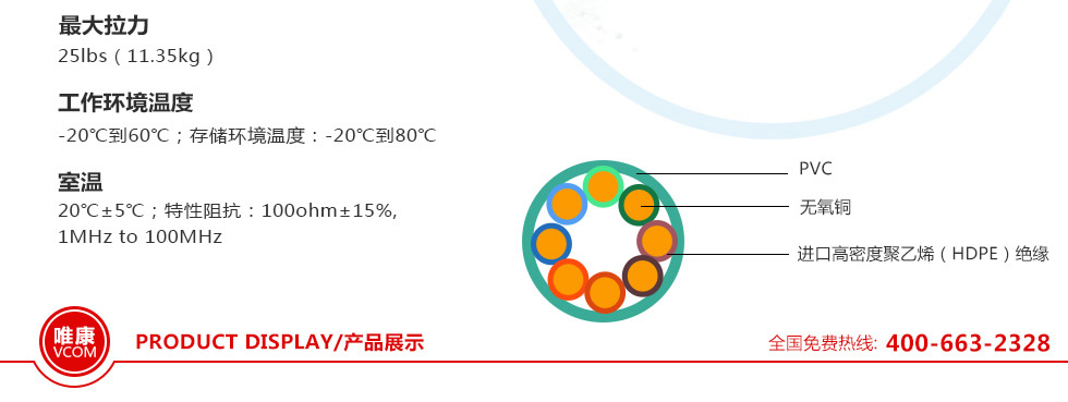 智能家居網(wǎng)線